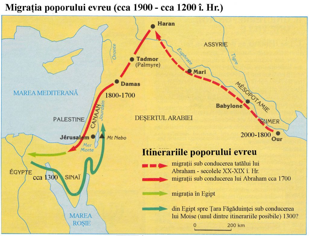 Migratia poporului evreu